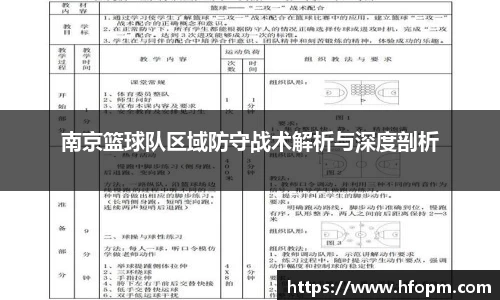 南京篮球队区域防守战术解析与深度剖析