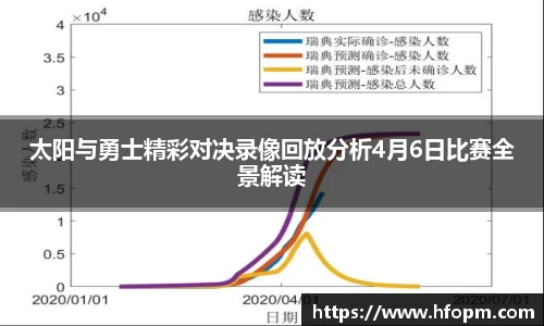 太阳与勇士精彩对决录像回放分析4月6日比赛全景解读